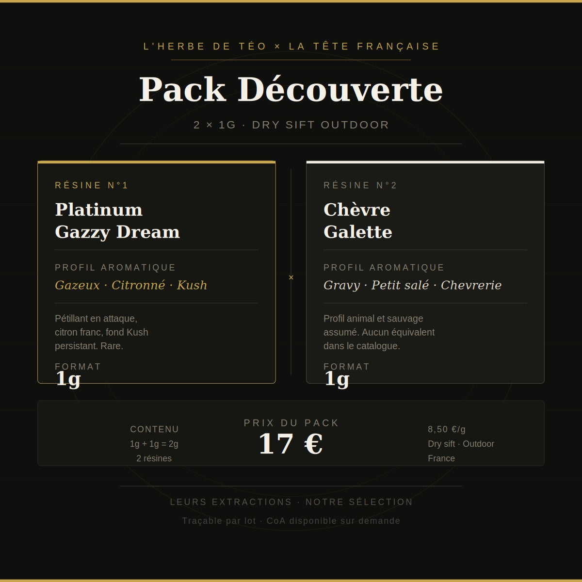 L'Initiation L'herbe de Téo — Pack Découverte Résines CBD (2 × 1g)