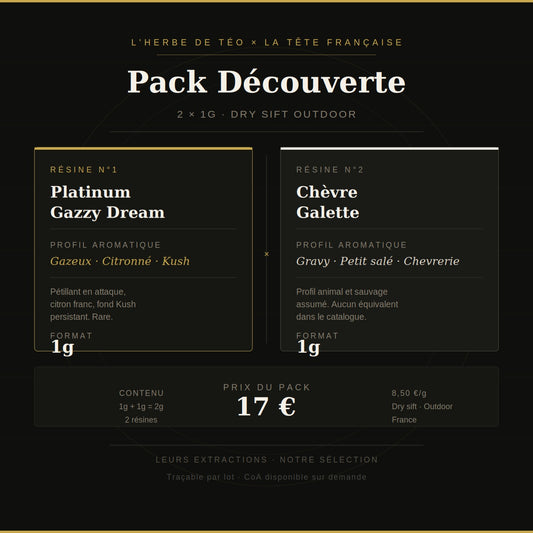 L'Initiation L'herbe de Téo — Pack Découverte Résines CBD (2 × 1g)